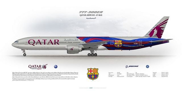 MODELO A ESCALA 1/200 BOEING 777-300ER QATAR AIRWAYS BARCELONA FC CON LICENCIA DE FABRICA