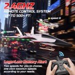 DEERC Z65 4CH Remote Control Future Fighter - AVION JET RADIO CONTROL