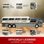 GM Scenicruiser Coach: Greyhound Bus Lines - 50th Anniversary Gold Stripe Livery 1:43 ABS Plastic Bus Model by Iconic Replicas