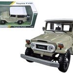 MODELO ESCALA 1:24 Toyota LAND CRUISER FJ40 (BEIGE with white roof) – Platinum Collection