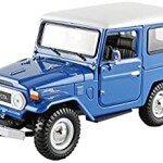 MODELO ESCALA 1:24 Toyota FJ40 LAND CRUISER (BLUE with white roof) – Platinum Collection